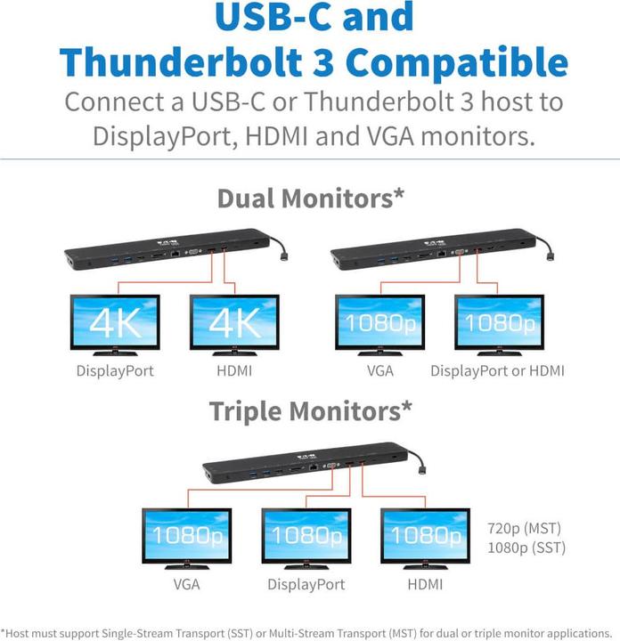Produktbild Eaton USB-C Dock Triple Display 4K HDMI & DP VGA USB 3.2 Gen 1 USB-A/C Hub GbE 100W PD Cha (USB-C, 3 Ports)