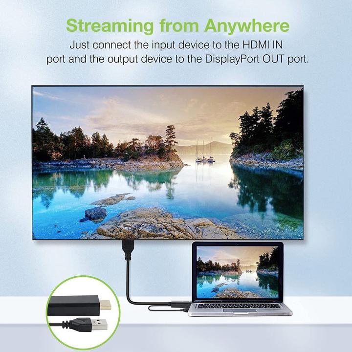 Image du produit Techly Adaptateur HDMI M vers DisplayPort F + USB-A M 4Kx2K 30Hz (HDMI, 1.10 cm)