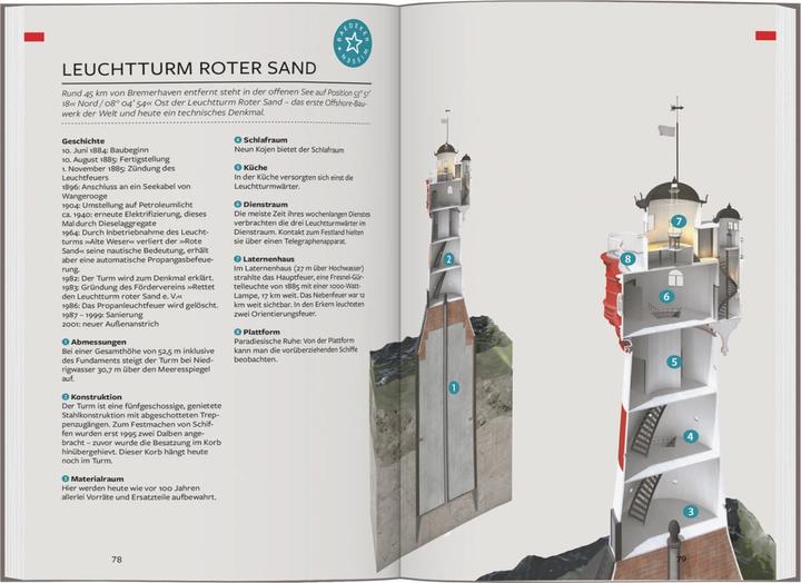 Produktbild Reiseführer Deutsche Nordseeküste (Deutsch, Sven Bremer, Hilkeua, Achim Maunder, 2023)