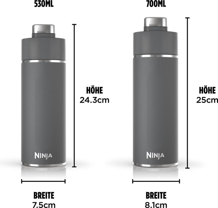 Actual product image Ninja Thirsti (0.53 l)