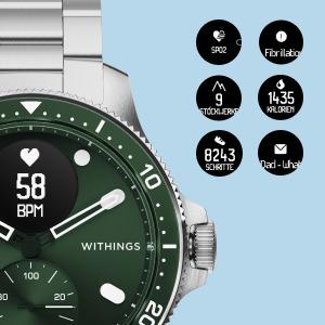 Produktbild Withings Scanwatch Horizon (43 mm)