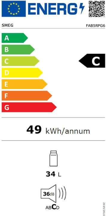 Etichetta energetica Smeg Stile retrò FAB5RPG6 (34 l)