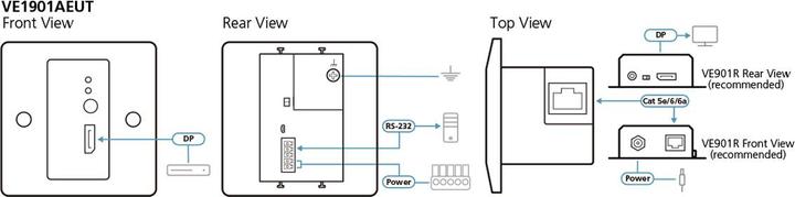 Produktbild Aten DisplayPort-Verlängerung