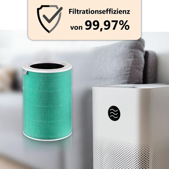Actual product image Hermex Alternativer HEPA-Luftfilter zu Xiaomi Mi Air Purifier 3H (1 x)