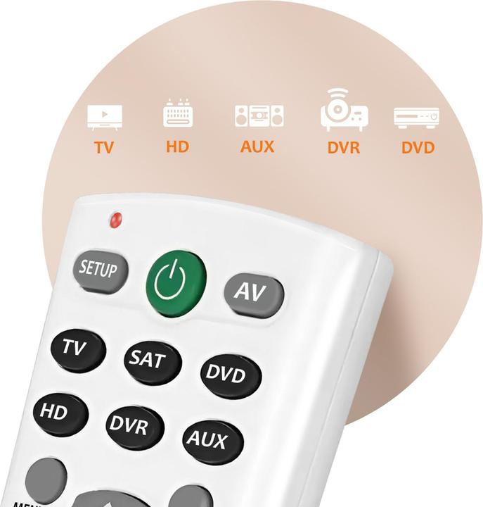 Produktbild Max Excell 6 in 1 (Gerätespezifische Fernbedienung)