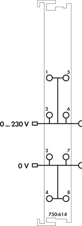 Produktbild Wago Einspeise-/Segmentmodul Serie 750 UC 750-614