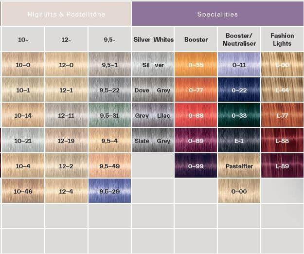 Produktbild Schwarzkopf Professional Igora Royal (6-5 Dunkelblond Gold)