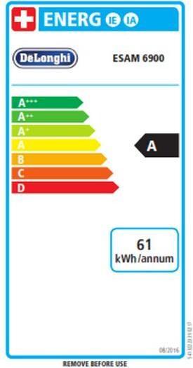 Energie-Label De'Longhi PrimaDonna Exclusive ESAM 6900.M