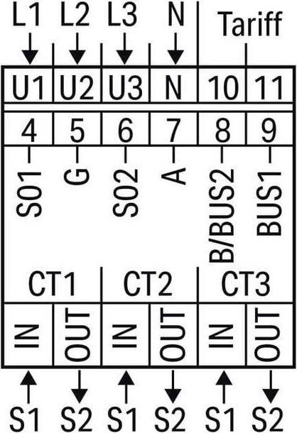 Produktbild Wago 879-3040 Drehstromzähler MID-konform: Ja 1St.
