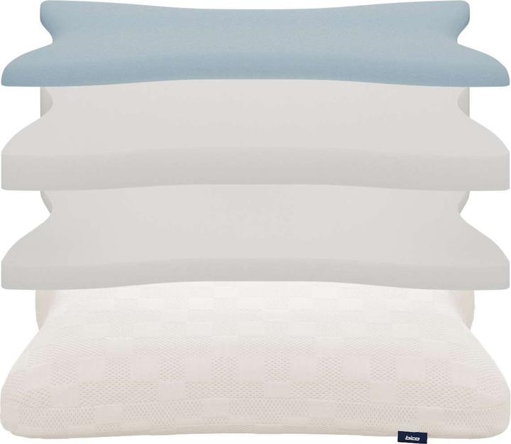 Actual product image bico VitaAdapt (40 x 60 x 10 cm)