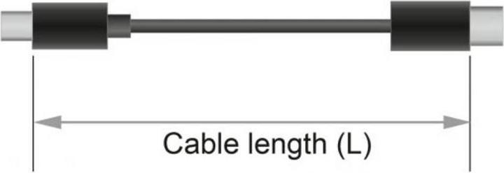 Produktbild Delock DisplayPort — DisplayPort (3 m, DisplayPort)
