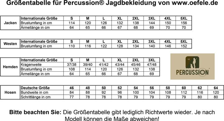 Produktbild Percussion Kinder-Jagdjacke "Sapporo" aus Fleece oliv/grün Kinderjacke Jagdjacke