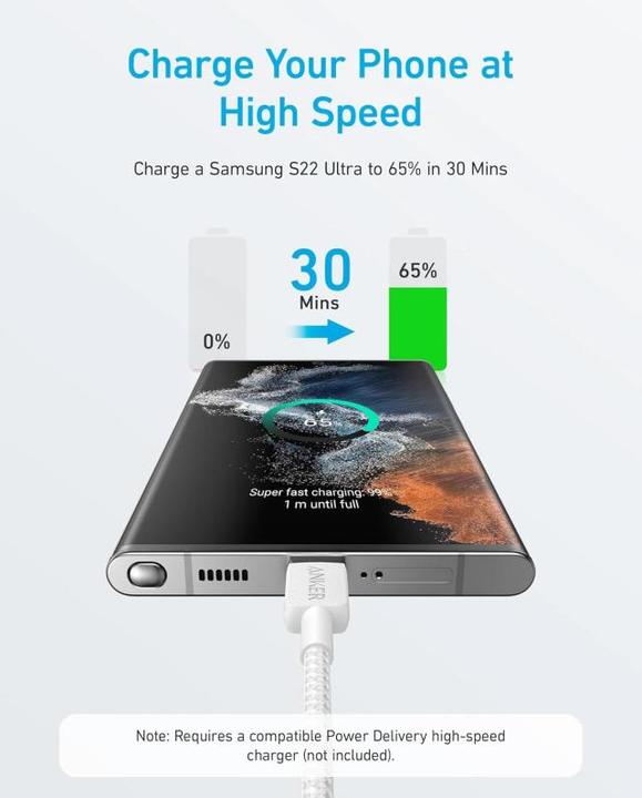 Actual product image Anker CABLE 322 USB-C A USB-C 1,8M 60W BLANCO (1.80 m, 60 W)