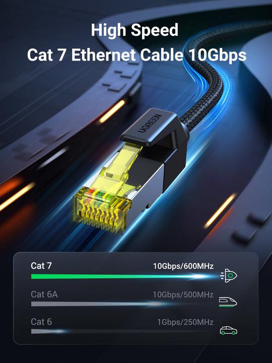 Produktbild Ugreen Netzwerkkabel (F/FTP, CAT7, 2 m)