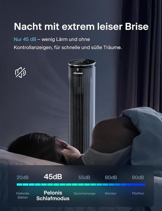 Immagine prodotto Pelonis Ventilatore a torre (63 dB)
