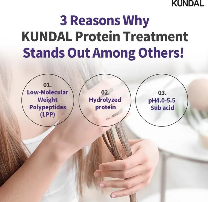 Immagine prodotto Kundal Honey and Macadamia Protein Treatment Baby Powder 500ml (500 ml)