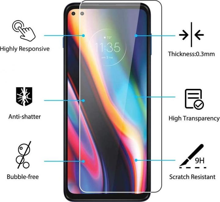 Actual product image Screenguard Motorola Moto G 5G Plus Protective Glass Film Case Friendly Design (1 Piece, Motorola Moto G 5G Plus)
