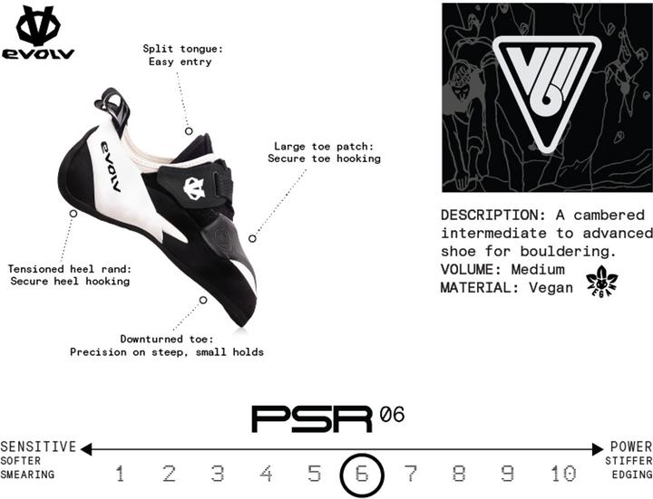 Produktbild Evolv V6 (39.5)