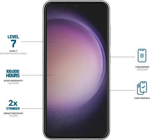 Actual product image Eiger Mountain Glass Clear Edge (1 Piece, Samsung Galaxy S23, Samsung Galaxy S22)