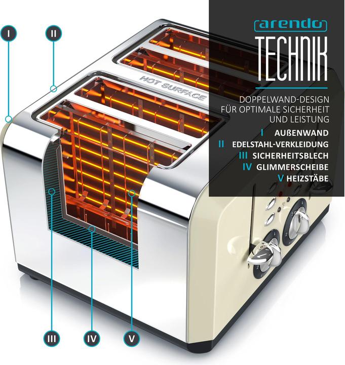 Image du produit Arendo Grille-pain automatique 4 tranches beige (Prise UE)