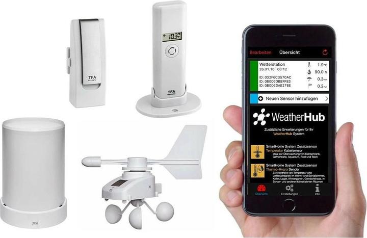 Actual product image TFA WeatherHub