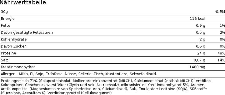 Valori nutrizionali e ingredienti Biotech USA Potenza proteica (Vaniglia, 1 pz., 4000 g)