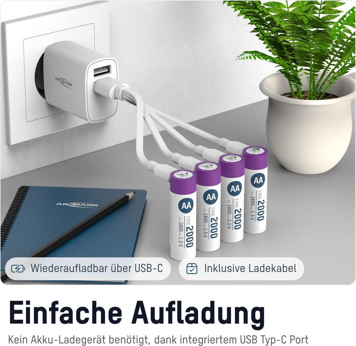 Actual product image Ansmann Li-Ion Premium battery (4 pcs., AA, 1800 mAh)