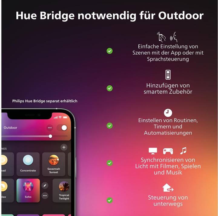 Productafbeelding Philips Hue Appear (1200 lm, IP44)