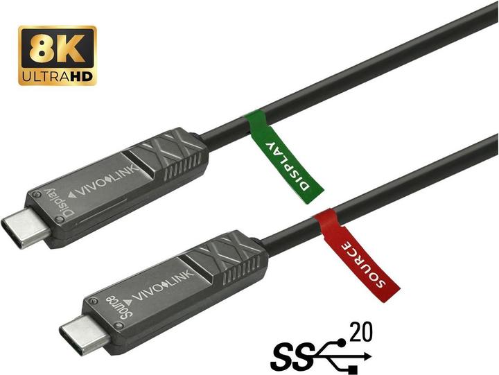 USB-kabel