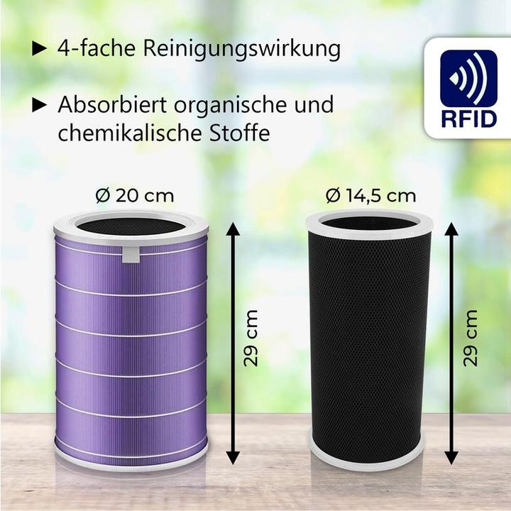 Produktbild Hermex Alternatives HEPA- & Aktivkohlefilter-Set zu Xiaomi Mi Air Purifier 3H (1 x)