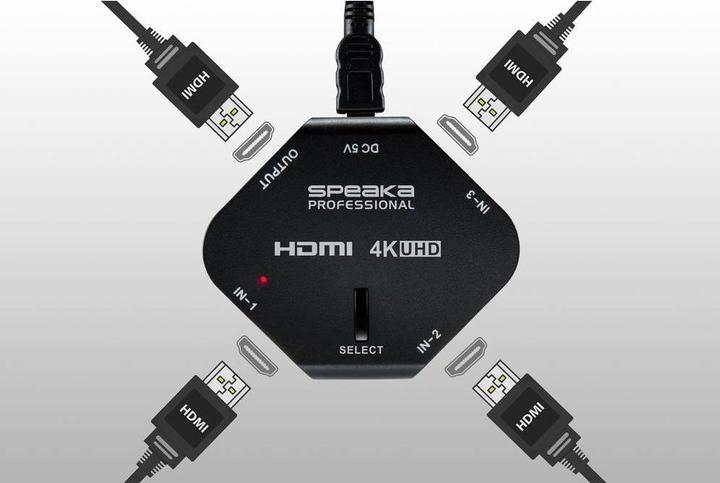 Immagine prodotto SpeaKa Professional SP-HDS-100 Switch HDMI 3 a 1 4K HDR