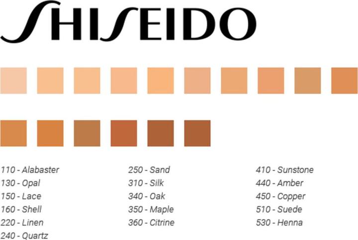 Produktbild Shiseido Synchro Skin Self-Refreshing Custom Finish Powder Foundation (130 Opal)
