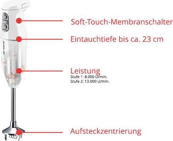 Immagine prodotto ESGE Bacchetta magica cordless bianca (Spina UE)