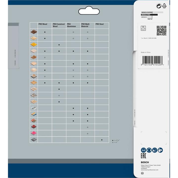 Produktbild Bosch Professional Zubehör PRO Wood Kreissägeblatt, 216 x 2 x 30 mm