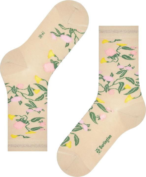 Actual product image Burlington Botanical (36 - 41)