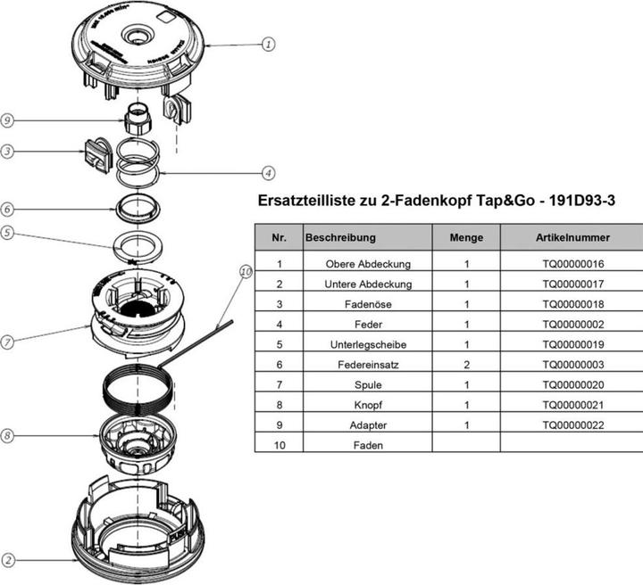 Produktbild Makita 2-Fadenkopf Tap&Go Ø 130 mm 2,4 mm ( 191D93-3 ) für Benzinsense EBH341U, EM4350, EM4351U,... (Rasenmäher, Trimmerfaden + Fadenspule)