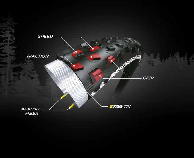 Image du produit Michelin Ligne Force XC Performance (26 x 2.10, 54-559)