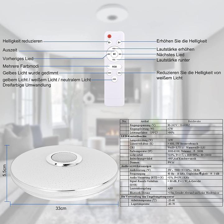 Actual product image Gindoly LED ceiling light Smart (2500 lm)