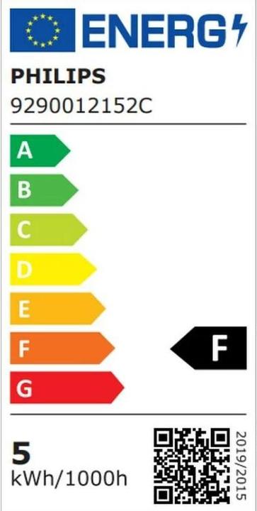 Energielabel Philips LED Klassiek (GU10, 4.60 W, 355 lm, 2 x, F)