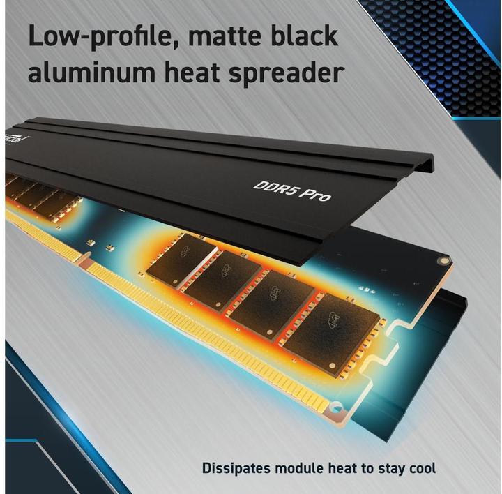 Produktbild Crucial Pro (2 x 16GB, 5600 MHz, DDR5-RAM, DIMM)