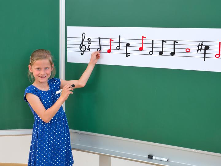 Produktbild Betzold Musik Magnetisches Notensystem