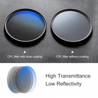 Actual product image K&F Concept Nano-C HMC CPL Zirkularpolarisationsfilter – 77 mm (77 mm, Polarizing filter)