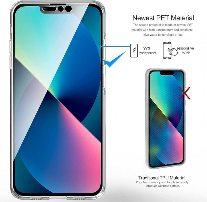 Actual product image Screenguard Touch Case 360 degrees (Apple iPhone 13)