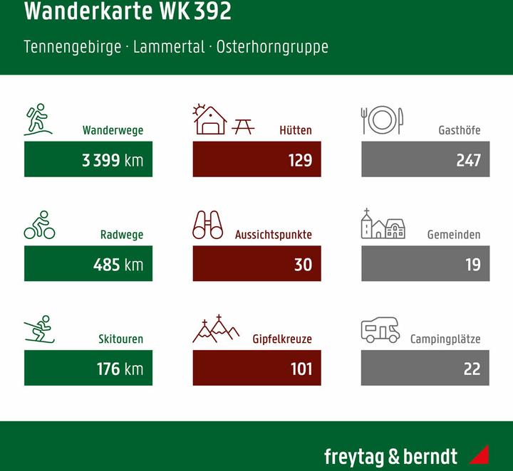 Produktbild Tennengebirge - Lammertal - Osterhorngruppe