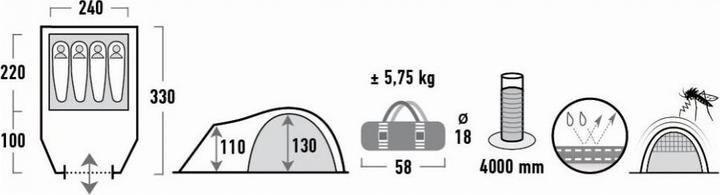 Image du produit High Peak Talos 4 (Tente igloo, 5.75 kg, 4 personnes)