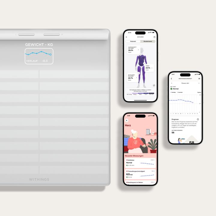 Actual product image Withings Body Scan (200 kg)