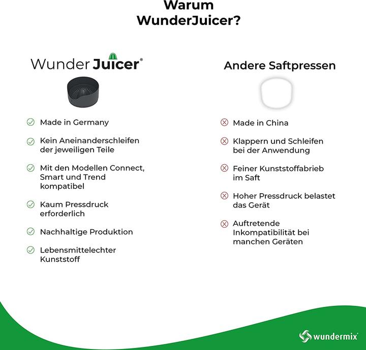 Actual product image Wundermix WunderJuicer