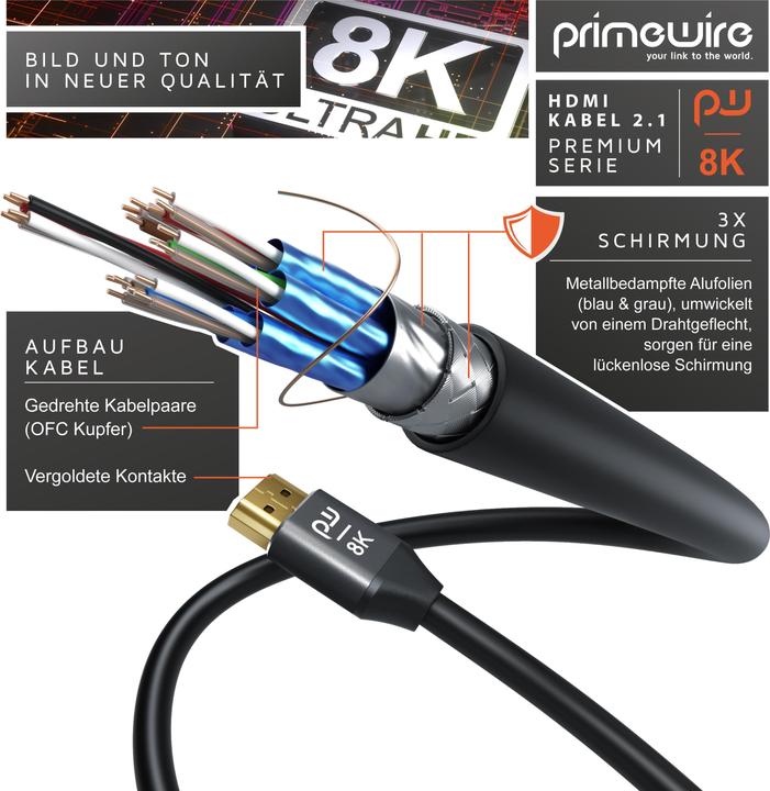 Actual product image Primewire HDMI Cable 2.1, 8K 60 Hz, Premium Ultra HD, High Speed 7680 x 4320 @ 120 Hz - 4k @ 240 Hz with DSC (3 m, HDMI)