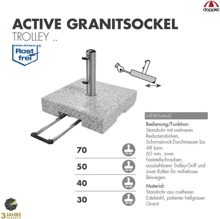 Actual product image Doppler Active Trolley