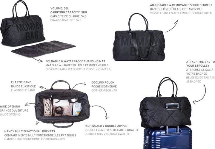 Actual product image Childhome Mommy Bag